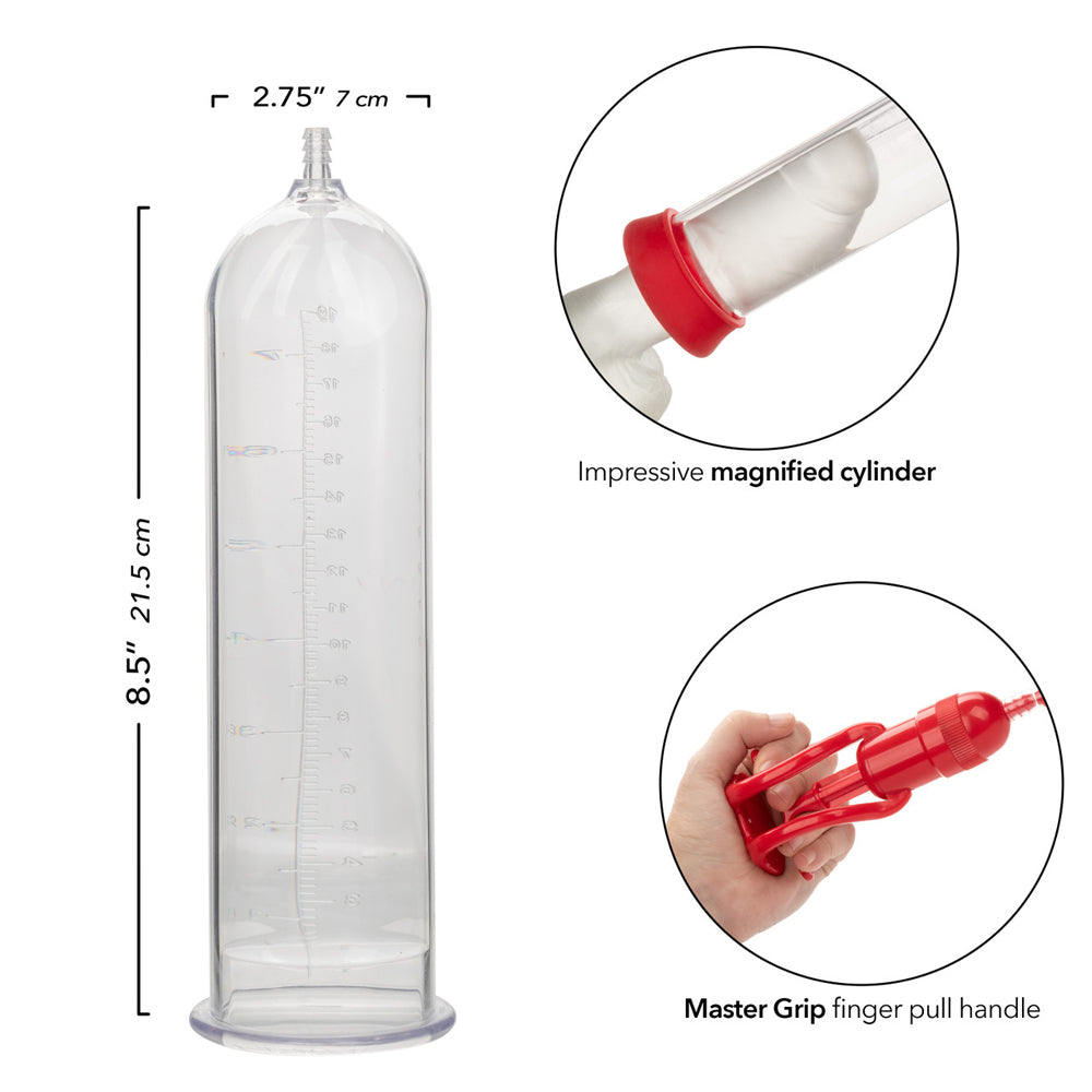 Optimum Series Magnified Pump